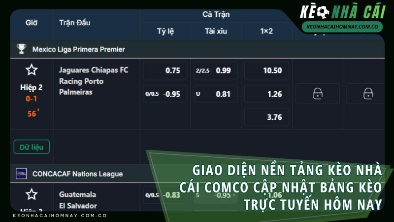 Nền tảng Kèo Nhà Cái Comco cung cấp bảng tỷ lệ cược bóng đá hôm nay với tốc độ cập nhật mili-giây chuẩn xác theo thời gian thực